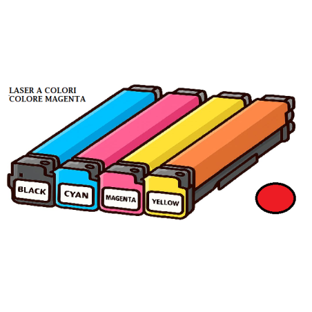 TONER C/BROTHER TN-248XL MAGENTA NEUTRO