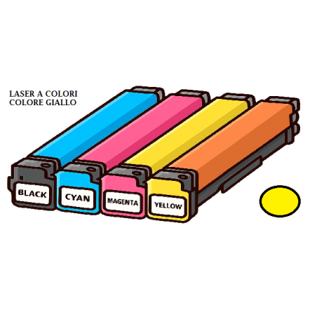 TONER C/BROTHER TN-325 GIALLO NEUTRO