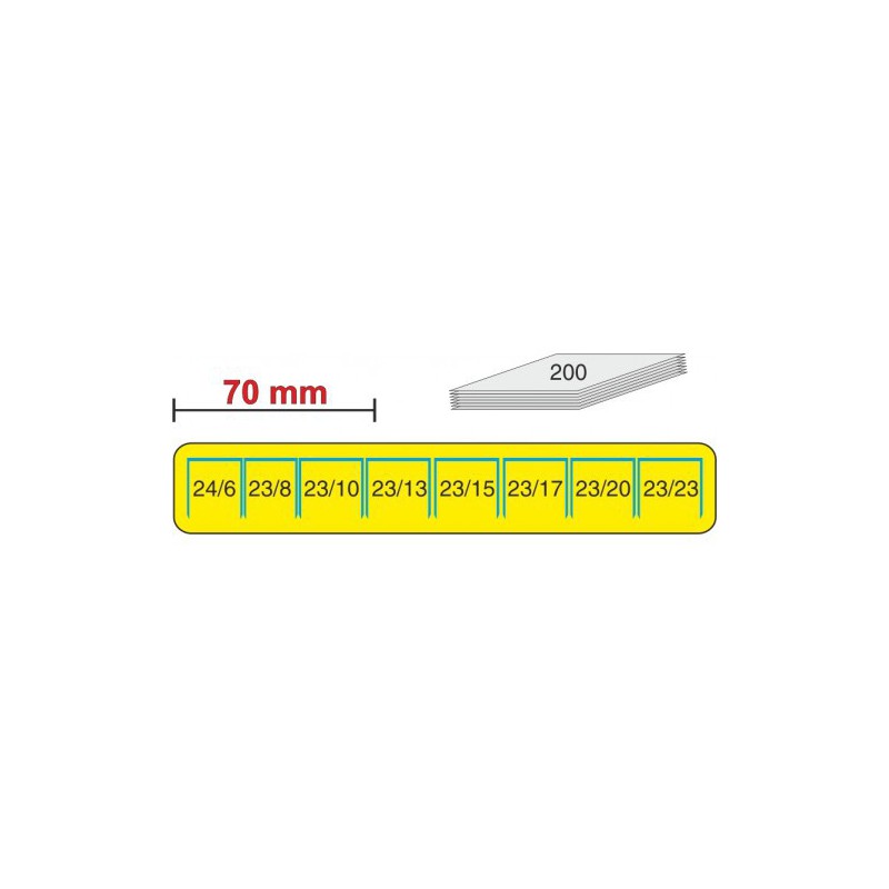CUCITRICE ALTI SPESSORI 200FG 6-24MM ST3824 WILER
