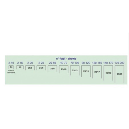 PUNTI PASSO 10 WILER 1000 PUNTI TY10 CONF.12PZ