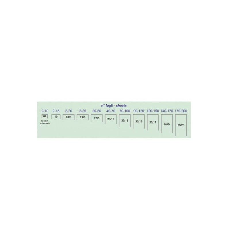 PUNTI 6/4 WILER 1000 PUNTI 64G CONF.20PZ